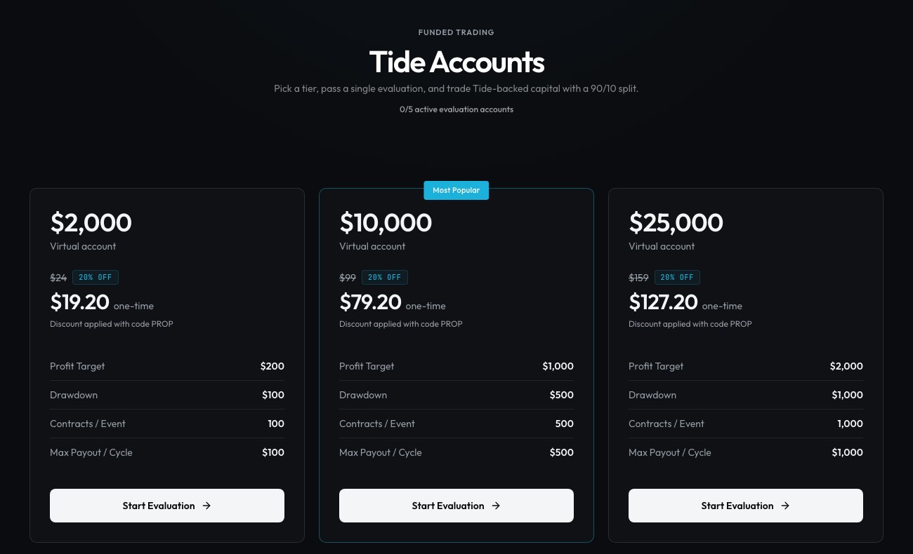 PropTide evaluation tier screen with account fees, targets, drawdowns, and contract limits